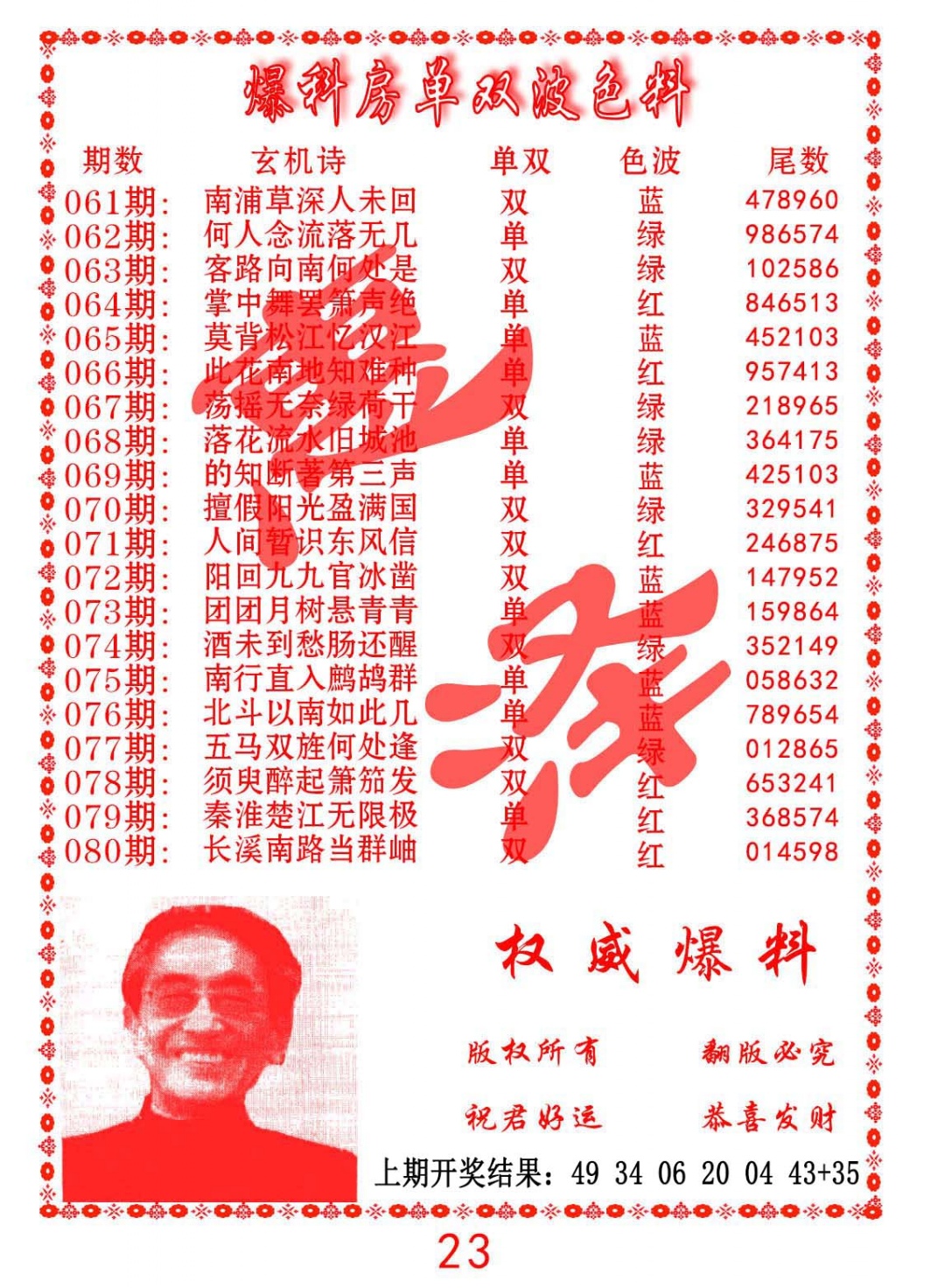 080期爆料房单双波色料[图]